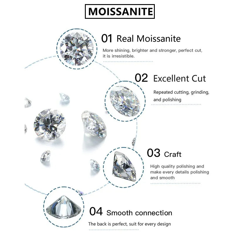 Tennis Moissanite Bracelet | 925 Sterling Silver